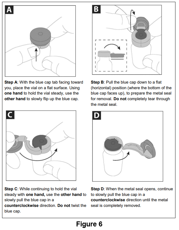 Follow Step A to Step D