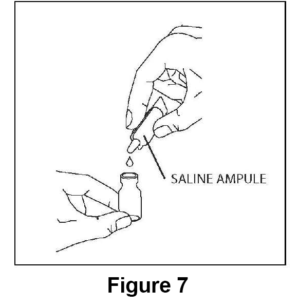 Open the ampule of saline by twisting off the tip